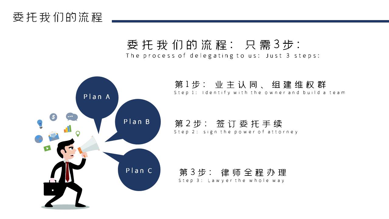 蚂蚁斗大象律师团队服务手册（2022年） - 第6张图片