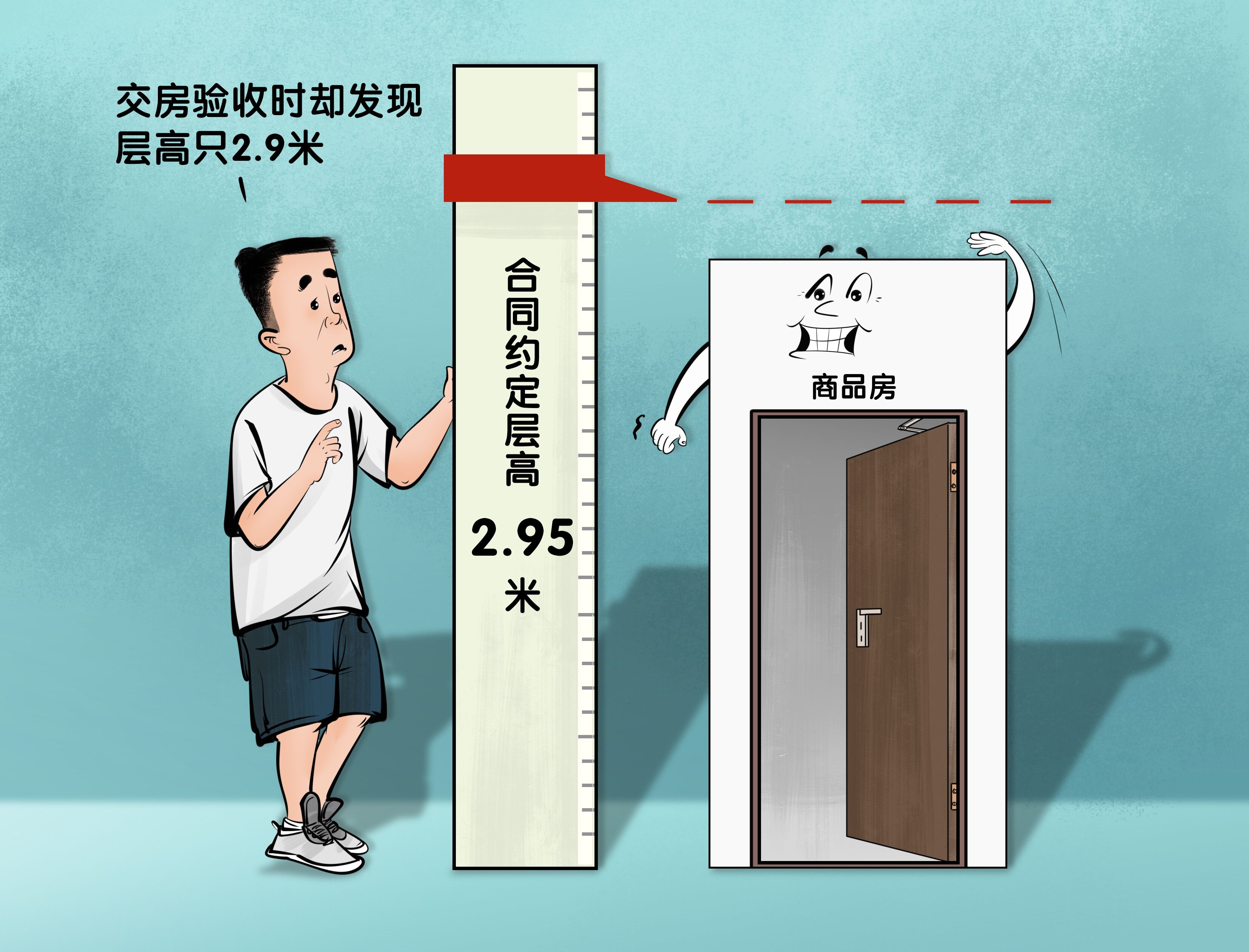 商品房陷阱32：层高缩水，业主可用空间减少，开发商赔偿损失。 - 第1张图片